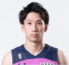 https://img.yhhuangshan.com/img/basketball/player/002bc867b3b8cf153ebe7459df7f88bd.png