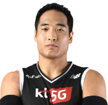 https://img.yhhuangshan.com/img/basketball/player/092b7f37e497076e39c097c719c4162a.png