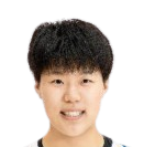 https://img.yhhuangshan.com/img/basketball/player/0a82511d3bd4775d0eeeb059f221e625.png