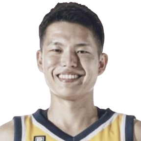 https://img.yhhuangshan.com/img/basketball/player/1939a913aa0280676791ba11628a5cfb.png