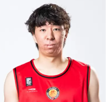 https://img.yhhuangshan.com/img/basketball/player/2a581179a77f51ba497b52553ba071eb.png