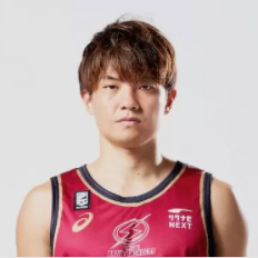 https://img.yhhuangshan.com/img/basketball/player/352956bf20d37bbe21da07855479b932.png