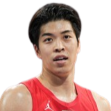 https://img.yhhuangshan.com/img/basketball/player/37af23f5e631913bb8d06776f417fa83.png