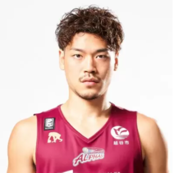 https://img.yhhuangshan.com/img/basketball/player/38bd24fca2f597a19966a72e4c5bcfa3.png