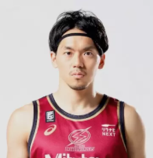 https://img.yhhuangshan.com/img/basketball/player/39e2ed8ae1a70f990c4ac91fa7a0b1d6.png