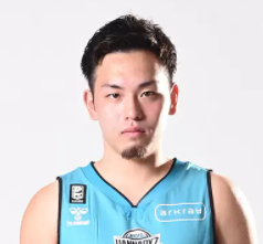 https://img.yhhuangshan.com/img/basketball/player/3cc98d99613594151c44152aa070a176.png