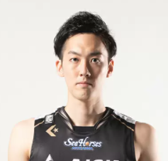 https://img.yhhuangshan.com/img/basketball/player/417fa2c86d27a76d1a04c93c239aa390.png