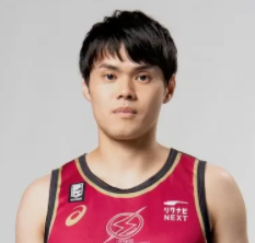 https://img.yhhuangshan.com/img/basketball/player/43bac37d6116bbdb555d4ed9d64a2918.png