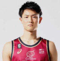 https://img.yhhuangshan.com/img/basketball/player/44b290ebeb10be2a3bb858204903ee7a.png