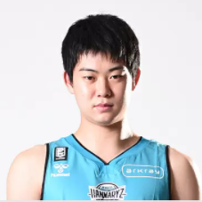 https://img.yhhuangshan.com/img/basketball/player/476ffd41b5a6ba10658ad53094229b53.png