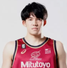 https://img.yhhuangshan.com/img/basketball/player/4872466285983a41c7e82554c9aee4cb.png