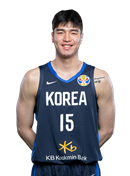 https://img.yhhuangshan.com/img/basketball/player/4ecb0ca72f53482496a04acb2e7de189.png