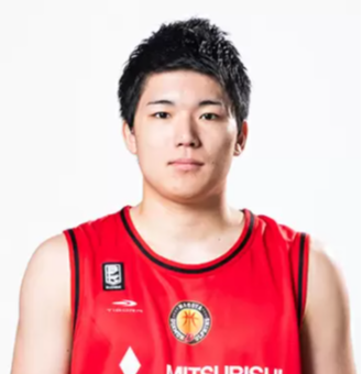 https://img.yhhuangshan.com/img/basketball/player/56248084cd299d7b362292aaf2089f59.png