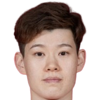 https://img.yhhuangshan.com/img/basketball/player/64ee87f82102882ee69587d199045d33.png