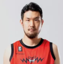 https://img.yhhuangshan.com/img/basketball/player/6fec94d8ba9648303ab6abd946c0cbfa.png