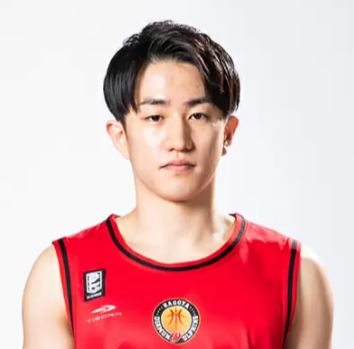 https://img.yhhuangshan.com/img/basketball/player/717fbfdd972085766aad69a0640dce00.png