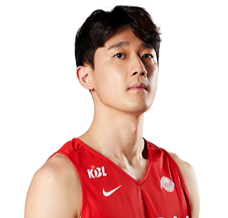 https://img.yhhuangshan.com/img/basketball/player/735b1e7056d733963952d4932d7f182a.png