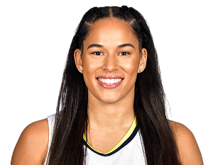 https://img.yhhuangshan.com/img/basketball/player/744f32538c1b37205475ed531ee1b194.png