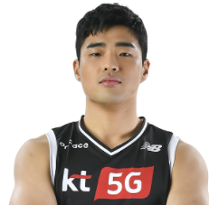 https://img.yhhuangshan.com/img/basketball/player/75be05160ec44cf1104dcf359aca4860.png