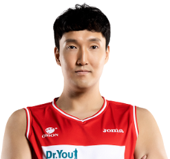 https://img.yhhuangshan.com/img/basketball/player/7866455304a016c6b1632c3e30ec7d1b.png