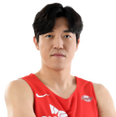 https://img.yhhuangshan.com/img/basketball/player/80406905c35c05f30ba674b4d6573fe0.png