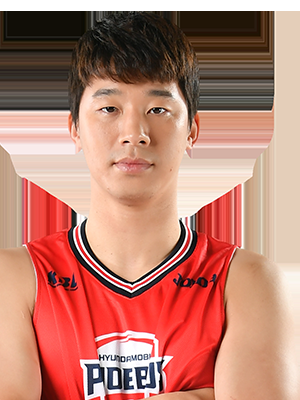 https://img.yhhuangshan.com/img/basketball/player/810c0ab237a921b2b6abf49e6ca72466.png