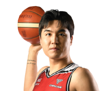 https://img.yhhuangshan.com/img/basketball/player/8bbadf417802217a4e795e83b2cac5e2.png