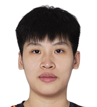 https://img.yhhuangshan.com/img/basketball/player/95baec8d7c12df2222b99bdd2613a21b.png