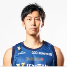 https://img.yhhuangshan.com/img/basketball/player/9fa1ee940eded6130f59d032da51ec0a.png