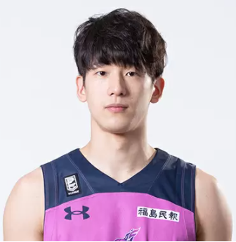 https://img.yhhuangshan.com/img/basketball/player/a077e0e1c2f8064ba1144636233bbc56.png