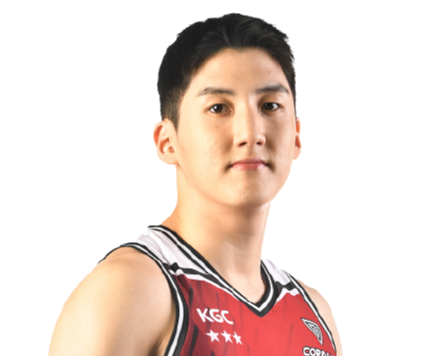 https://img.yhhuangshan.com/img/basketball/player/a198674adcdc38eee438788bde7a4635.png