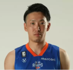 https://img.yhhuangshan.com/img/basketball/player/a3e969e626593617fbe4460a47309291.png