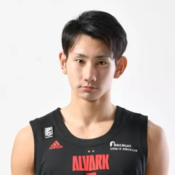 https://img.yhhuangshan.com/img/basketball/player/a64024fe470466debcedf0e3fd2e4447.png