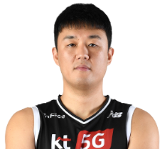 https://img.yhhuangshan.com/img/basketball/player/a8433e885826fd44b3826433d0a59861.png