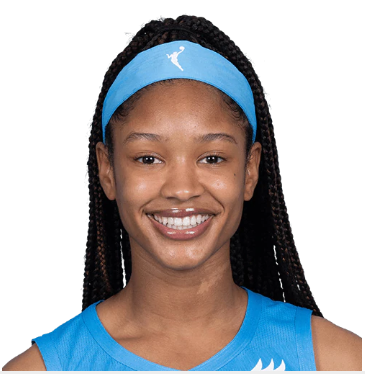 https://img.yhhuangshan.com/img/basketball/player/ae038c41bc9a30056f057979bc551711.png