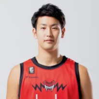 https://img.yhhuangshan.com/img/basketball/player/b4a1da4e39a584180c8518d1fe3faf90.png