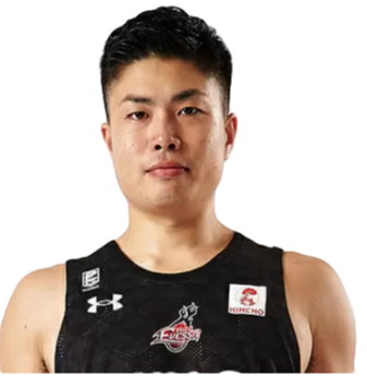 https://img.yhhuangshan.com/img/basketball/player/b4ebdc245ef94ee80e2be498d20b298c.png