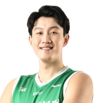 https://img.yhhuangshan.com/img/basketball/player/b6ac7589a99e036d2ef56a766a78e21b.png