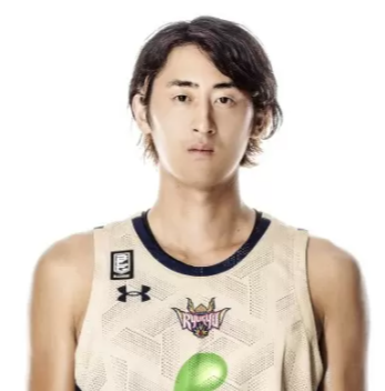 https://img.yhhuangshan.com/img/basketball/player/b6c635a05354efe3f03cebf5022298e1.png