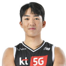 https://img.yhhuangshan.com/img/basketball/player/ba966cb2b9dc6e880b5ab9706f869753.png