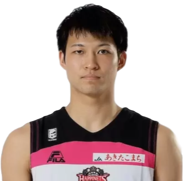 https://img.yhhuangshan.com/img/basketball/player/bb811ca8cfb16162b90bcf49de60bfd4.png