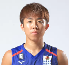 https://img.yhhuangshan.com/img/basketball/player/bc073d2c1e530808507f7389a3bacd2d.png