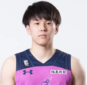 https://img.yhhuangshan.com/img/basketball/player/beedb351c4a5cbda8042de29418567bf.png