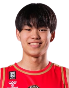 https://img.yhhuangshan.com/img/basketball/player/c7d8cea8251de1fa6709fcc078e635d8.png