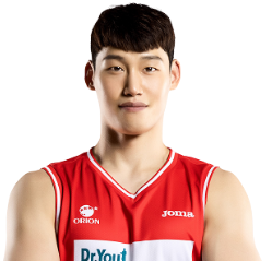 https://img.yhhuangshan.com/img/basketball/player/ccb14d1edd04b9caac97bce2fe112c95.png