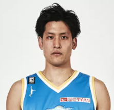 https://img.yhhuangshan.com/img/basketball/player/d088b5fc9dde6686f333b31bdb3f7330.png