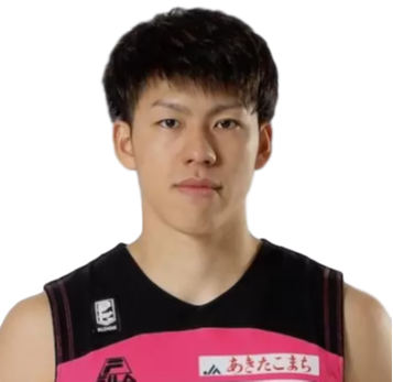 https://img.yhhuangshan.com/img/basketball/player/de658d2acdf348c4a0947b7f237f307e.png