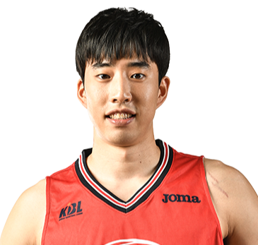 https://img.yhhuangshan.com/img/basketball/player/e11077f8e87b17c1855a73a0a5b72323.png