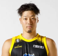 https://img.yhhuangshan.com/img/basketball/player/e539cd37f3a8d7a6dceb106ded5701d1.png