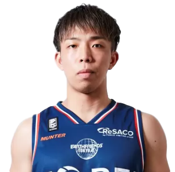 https://img.yhhuangshan.com/img/basketball/player/e73b8fc94f7757a89640be145d8aa27f.png